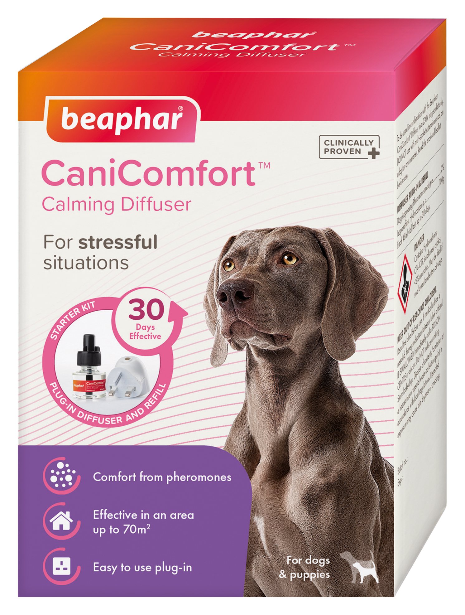 Beaphar Beaphar Canicomfort® Calming Diffuser 1x Plug 1x 48ml Refill