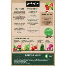 LEVINGTON® Fish, Blood & Bone Multi Purpose Plant Food 1.5Kg LEVINGTON® Fish, Blood & Bone Multi Purpose Plant Food 1.5Kg