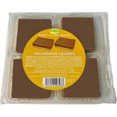 Millionaire Squares Millionaire Squares